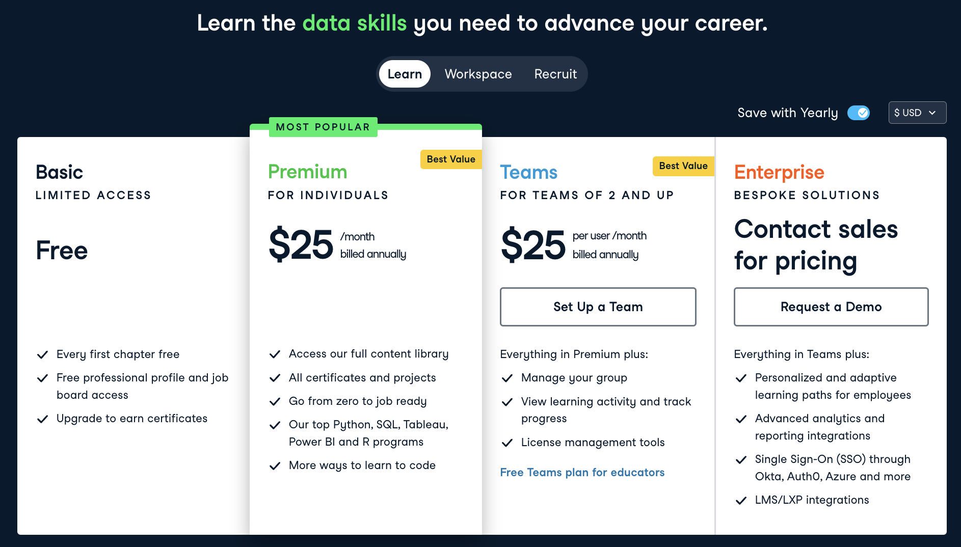 Datacamp offers cheap