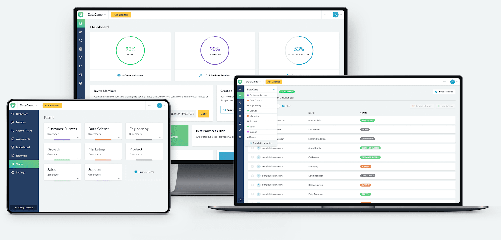 datacamp limited adguard