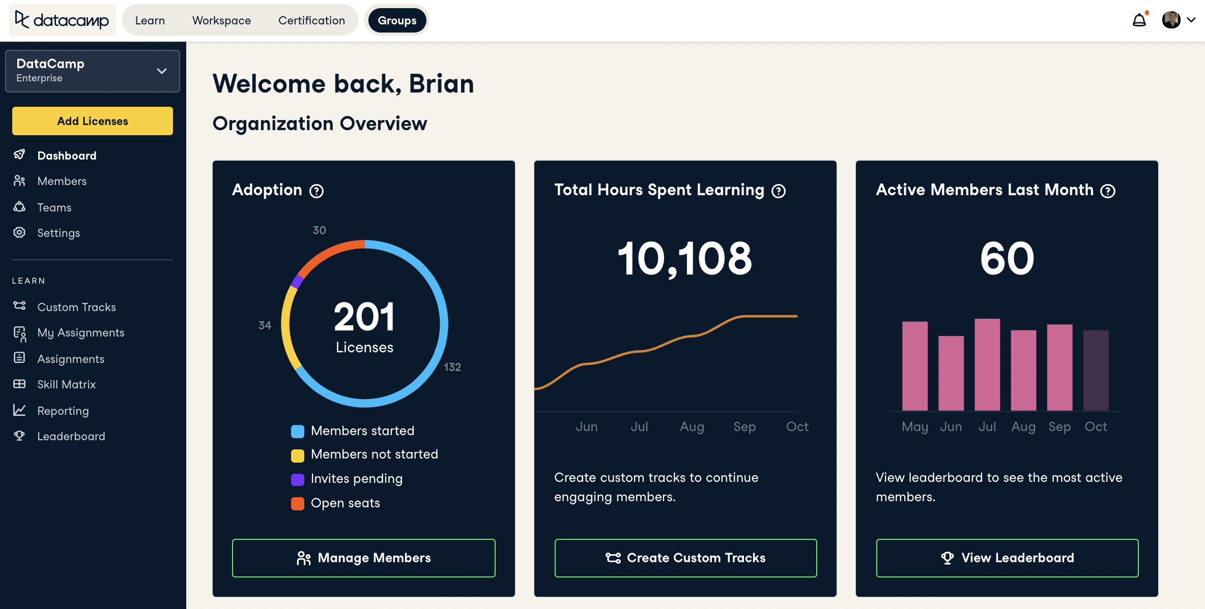 Navigating Datacamp Learn Workspace Certification And Groups